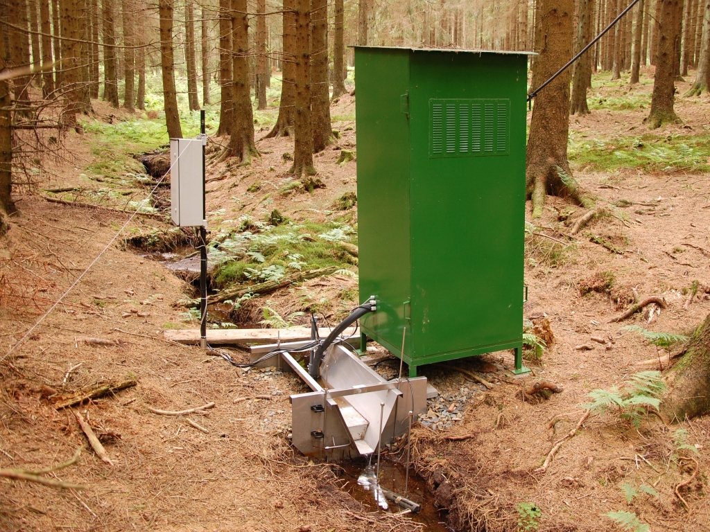 Wasserabfluss-Messung(FZ Jülich; Bogena)